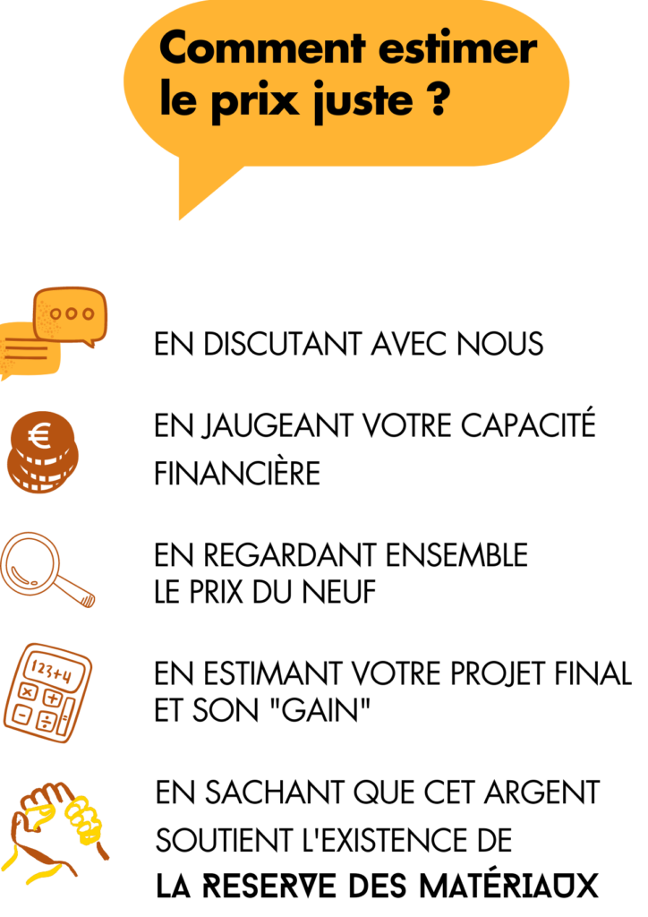 prix libre et conscient